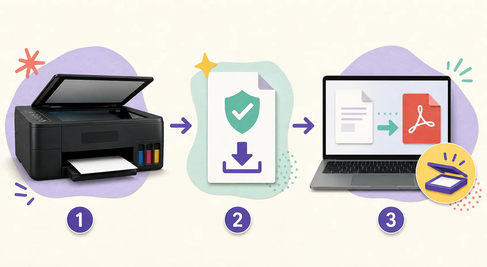 Editorial illustration showing a printer, an official download step and a laptop saving a scan; not an official Canon screenshot